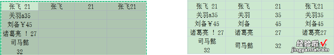 wps电子表格实用技巧-wps电子表格实用技巧有哪些