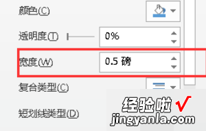 怎么在ppt里画虚线 请问怎样才能将图片放置在ppt中