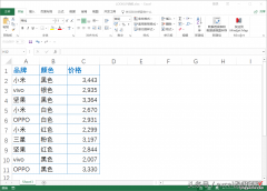 设置工作表某区域不可编辑-设置工作表某区域不可编辑怎么办