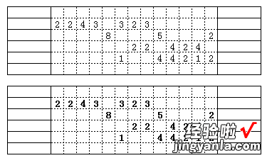 excel表中绘制漂亮流程图 如何利用excel制作漂亮的表格