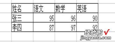 excel表中绘制漂亮流程图 如何利用excel制作漂亮的表格