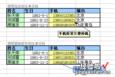 excel表中绘制漂亮流程图 如何利用excel制作漂亮的表格