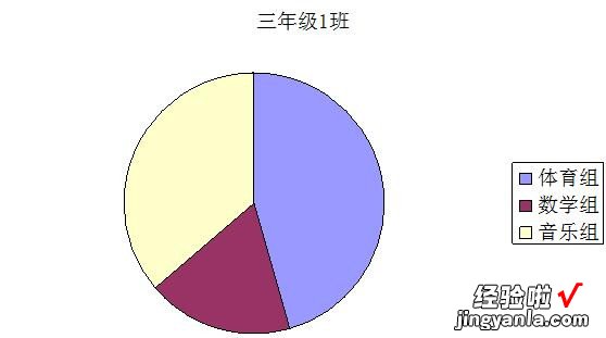 excel表中绘制漂亮流程图 如何利用excel制作漂亮的表格