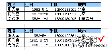 excel表中绘制漂亮流程图 如何利用excel制作漂亮的表格