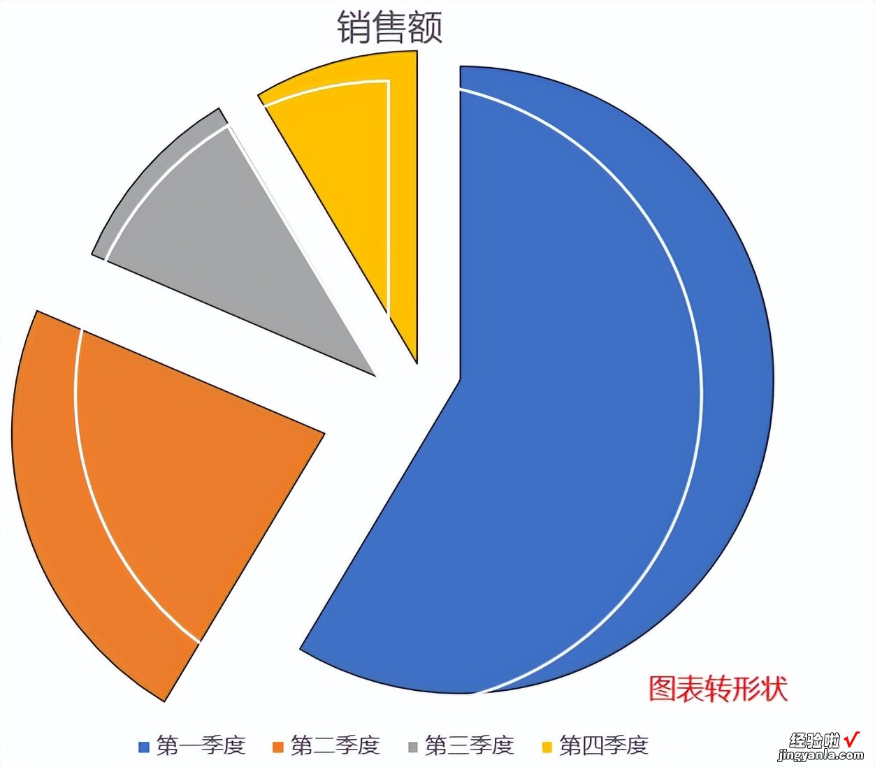 从入门到精通之合并形状-合并形状怎么用