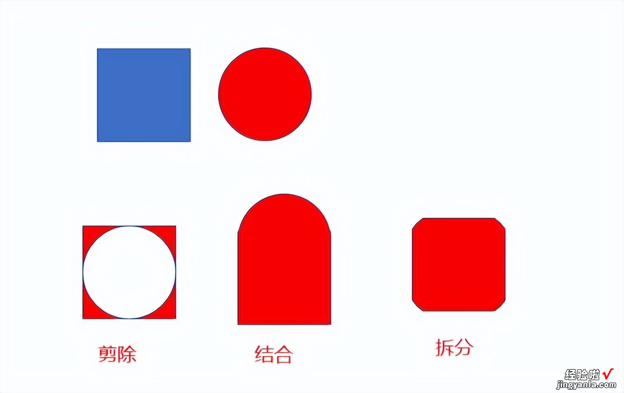 从入门到精通之合并形状-合并形状怎么用