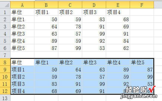 excel表格里竖列如何自动排列 excel表怎样一列全部自动填充