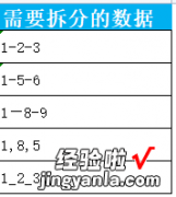 表格数据拆分-excel表格数据拆分