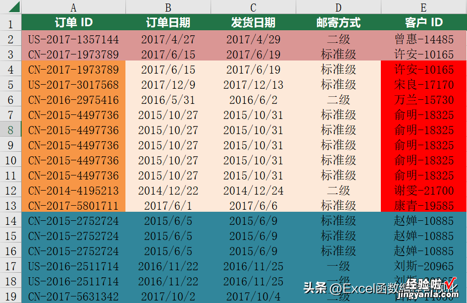 Excel表格太大-excel表格太大,打开速度慢