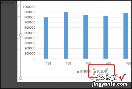 excel怎么加图表坐标轴名称 excel折线图怎么加名称