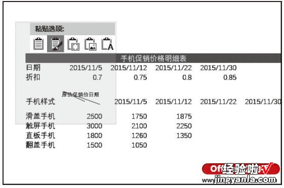 怎么在ppt中加入excel表格-怎样在ppt中加入excel表格