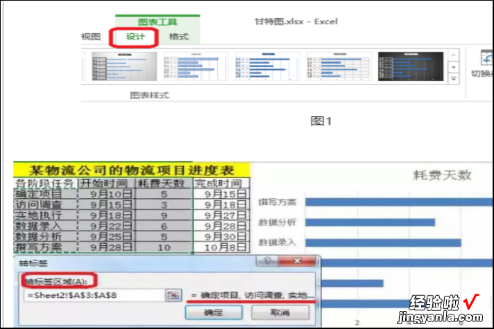 甘特图的制作方法-甘特图的制作步骤是什么