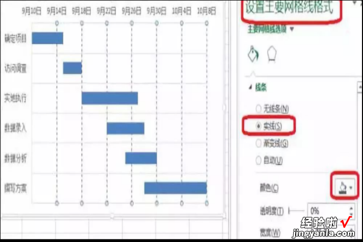 甘特图的制作方法-甘特图的制作步骤是什么