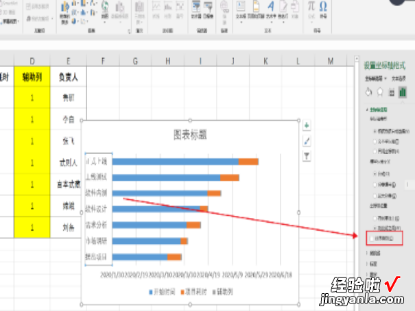 甘特图的制作方法-甘特图的制作步骤是什么