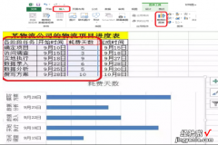 甘特图的制作方法-甘特图的制作步骤是什么