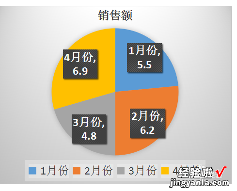 ppt大饼图如何修改数据-ppt圆饼图表怎么做