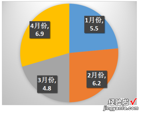 ppt大饼图如何修改数据-ppt圆饼图表怎么做