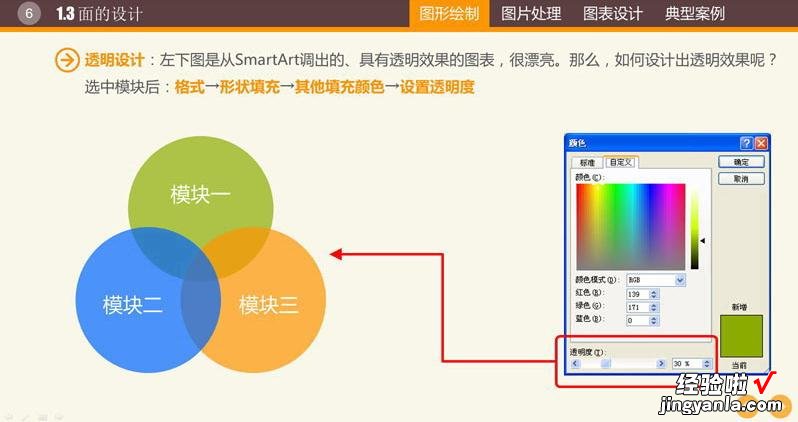 ppt如何添加图表-如何制作ppt图形图表