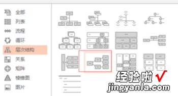 做好的思维导图怎么插到PPT里-如何用PPT做思维导图