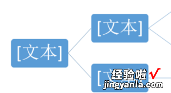 做好的思维导图怎么插到PPT里-如何用PPT做思维导图