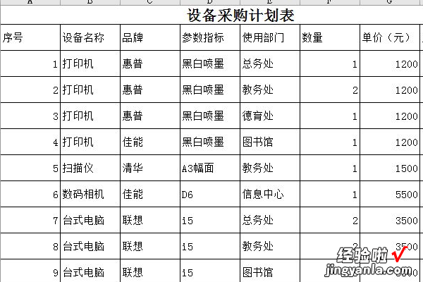 excel列高和行宽怎么设置 excel表格行距怎么设置