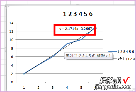 excel怎么求斜率和截距 用excel求斜率的方法步骤详解