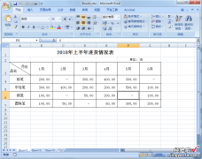 PPT中如何增加柱状图的数目 怎么在PPT里面做柱状图