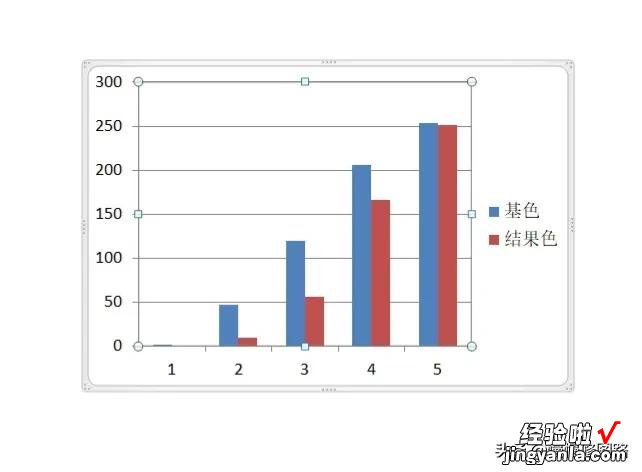 图层混合模式之正片叠底-图层混合模式正片叠底在哪里