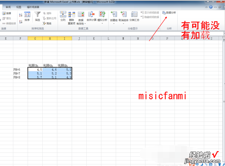 如何用excel进行方差分析 怎么在excel中求方差