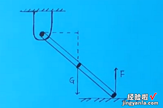 杠杆力臂的画法-杠杆力臂画法