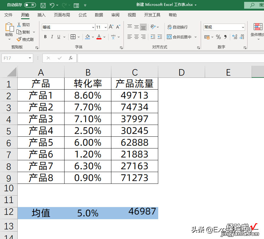 使用excel制作四象限图-如何制作四象限图