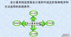 什么是会计假设 如何理解会计的基本假设