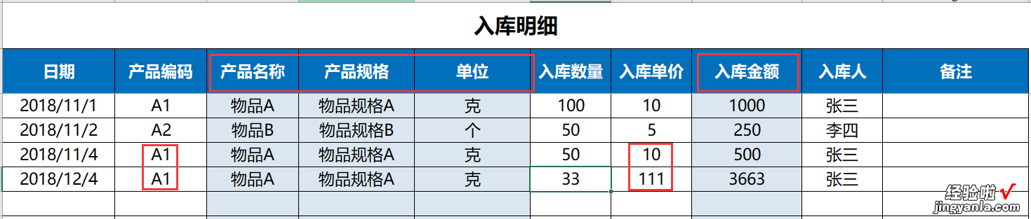 Excel仓库出入库登记表-仓库进出库登记表