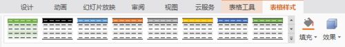 ppt怎么修改表格样式-ppt怎么设置表格样式