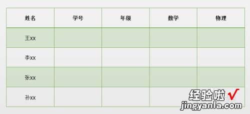 ppt怎么修改表格样式-ppt怎么设置表格样式