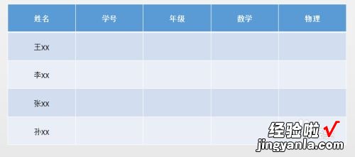 ppt怎么修改表格样式-ppt怎么设置表格样式