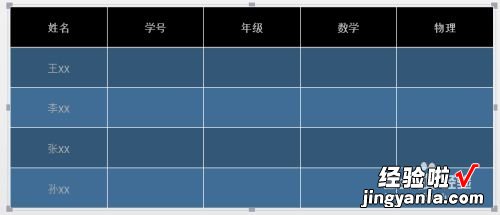 ppt怎么修改表格样式-ppt怎么设置表格样式