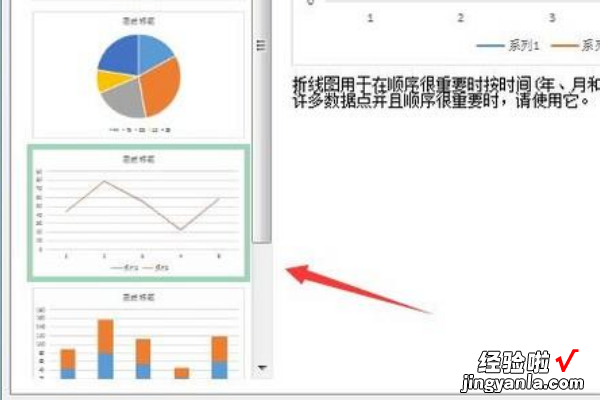 如何用excel表做曲线图 怎么用excel做出曲线图