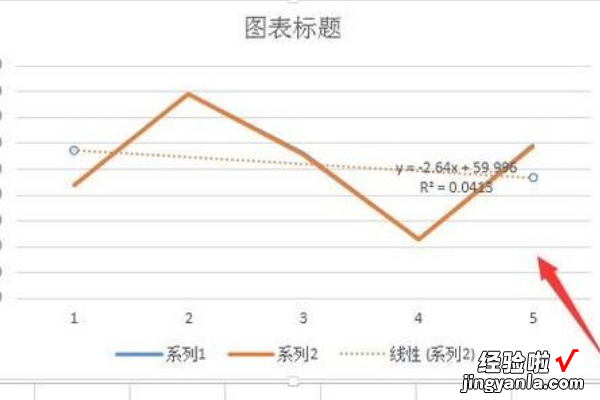 如何用excel表做曲线图 怎么用excel做出曲线图