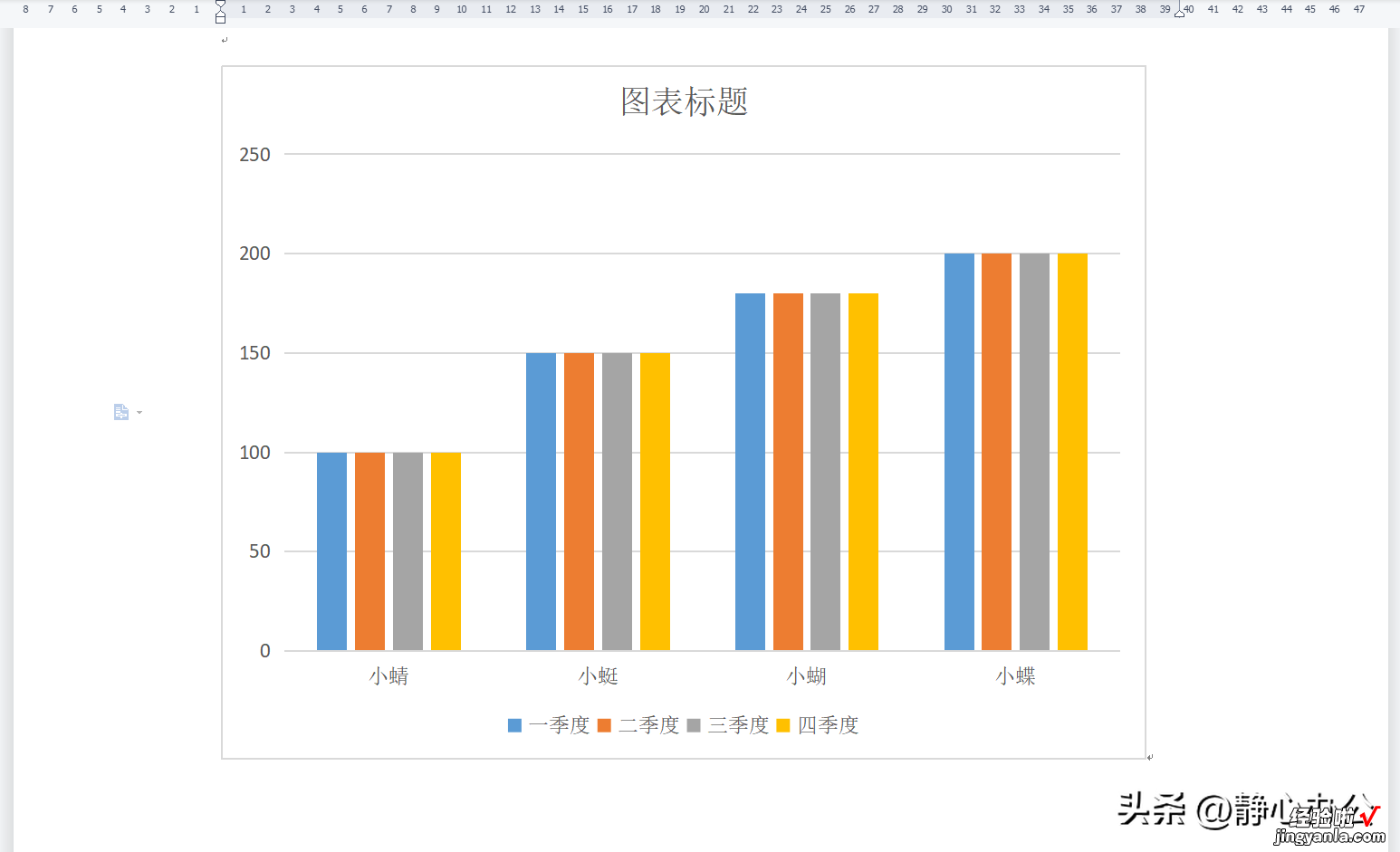 wps文字文档柱形图制作案例解析-wps文字怎么制作柱形图