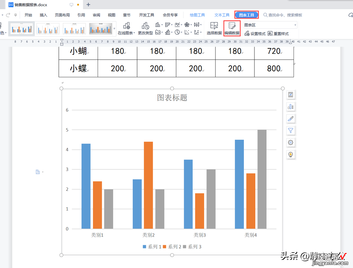 wps文字文档柱形图制作案例解析-wps文字怎么制作柱形图