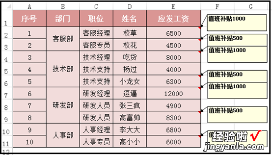 关于快速批量修改批注内容的方法-关于快速批量修改批注内容的方法正确的是