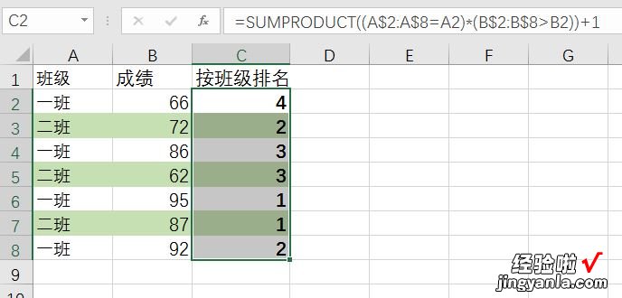 怎么用excel做排名函数 excel中中的排序函数怎么用