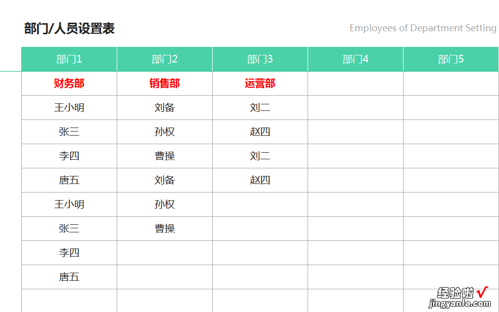 用了以后真香的wps财务记账系统-如何用wps做财务记账