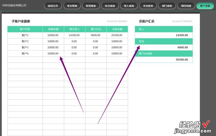 用了以后真香的wps财务记账系统-如何用wps做财务记账