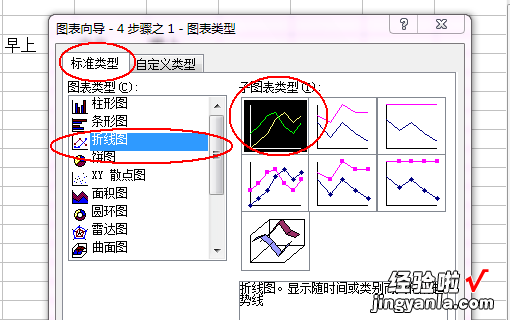 如何使用excel画曲线图 excel怎么画曲线图