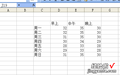 如何使用excel画曲线图 excel怎么画曲线图