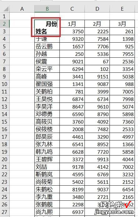 excel一个表格怎么用斜线一分为二 excel分割斜线怎么做