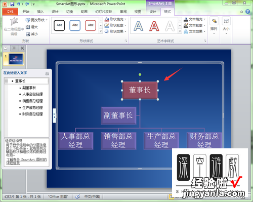 ppt中smartart图形形状更改方法 能怎么修改ppt图片形状