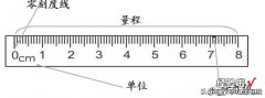 长度和时间的测量